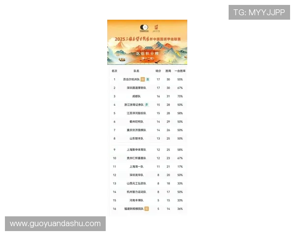 深圳排球队在全国排球速度排行榜中荣获第六名展现出强劲实力与潜力 深圳排球队在全国排球速度排行榜中荣获第六名展现出强劲实力与潜力