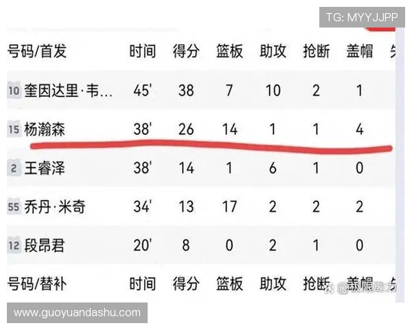 CBA焦点对决上海队与辽宁队谁能赢得胜利解析 CBA焦点对决上海队与辽宁队谁能赢得胜利解析