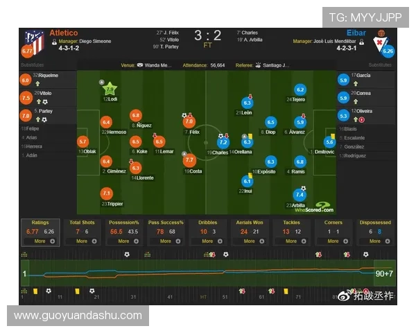 马德里竞技对阵埃瓦尔赛事分析与竞猜推荐全攻略 马德里竞技对阵埃瓦尔赛事分析与竞猜推荐全攻略