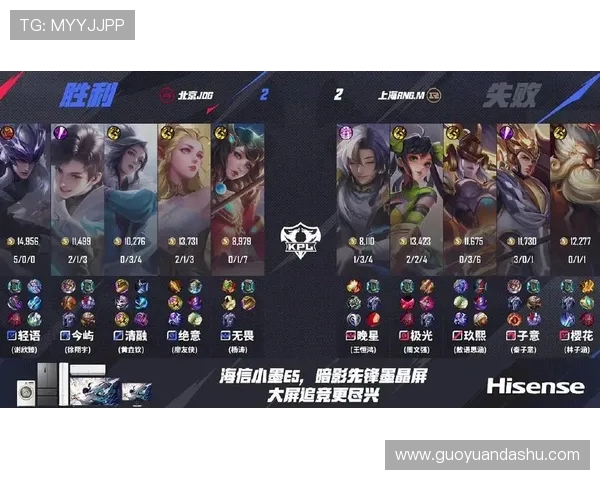 王者荣耀灵活性排行榜揭晓JDG荣登第三名引发热议