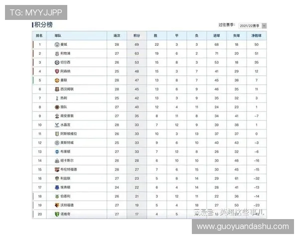 成都排球队以73分领跑奥运会积分榜展现强劲实力