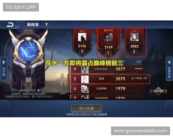王者荣耀个人能力排行榜揭晓V5战队荣登第五名引发热议 王者荣耀个人能力排行榜揭晓V5战队荣登第五名引发热议
