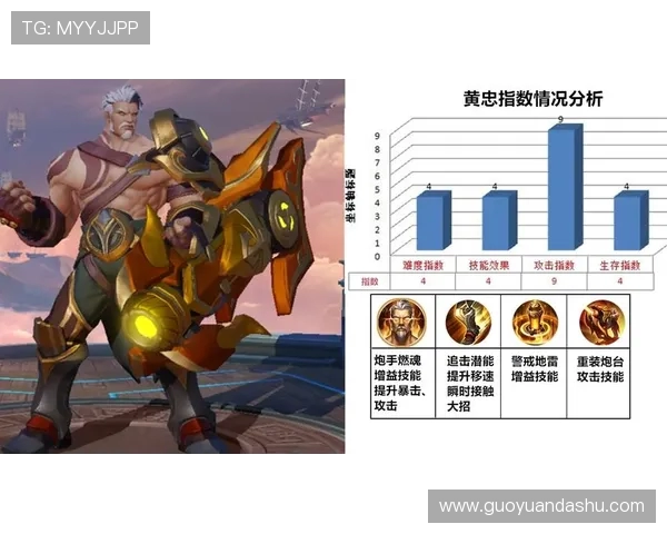 王者荣耀战队WE的团队配合与战术分析探讨 王者荣耀战队WE的团队配合与战术分析探讨
